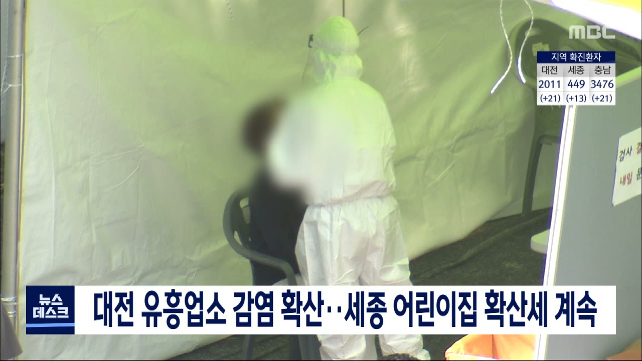 대전 유흥업소 연쇄 감염 확산..세종 누적 24명/대전Mbc - Youtube