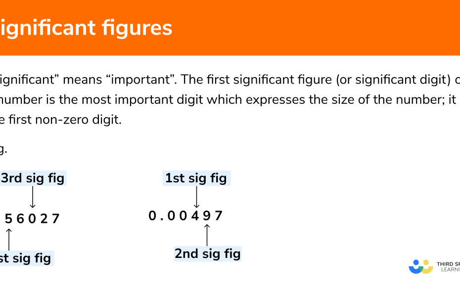 Significant Figures - Gcse Maths - Steps, Examples & Worksheet