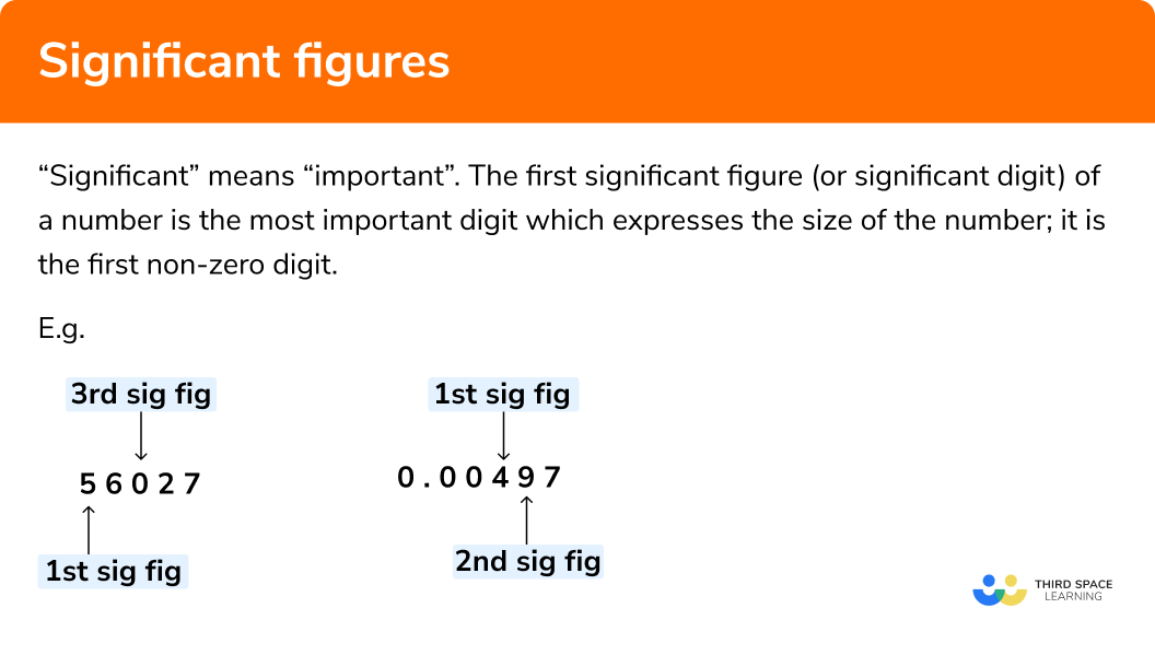 Significant Figures - Gcse Maths - Steps, Examples & Worksheet