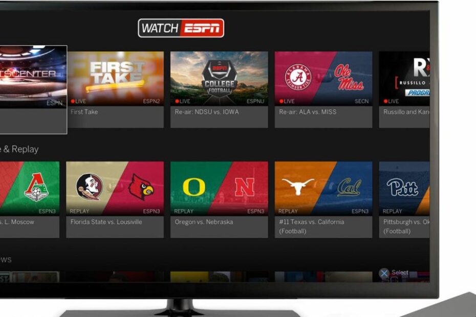 Espn3 Live Stream: How To Watch Espn3 Online For Free