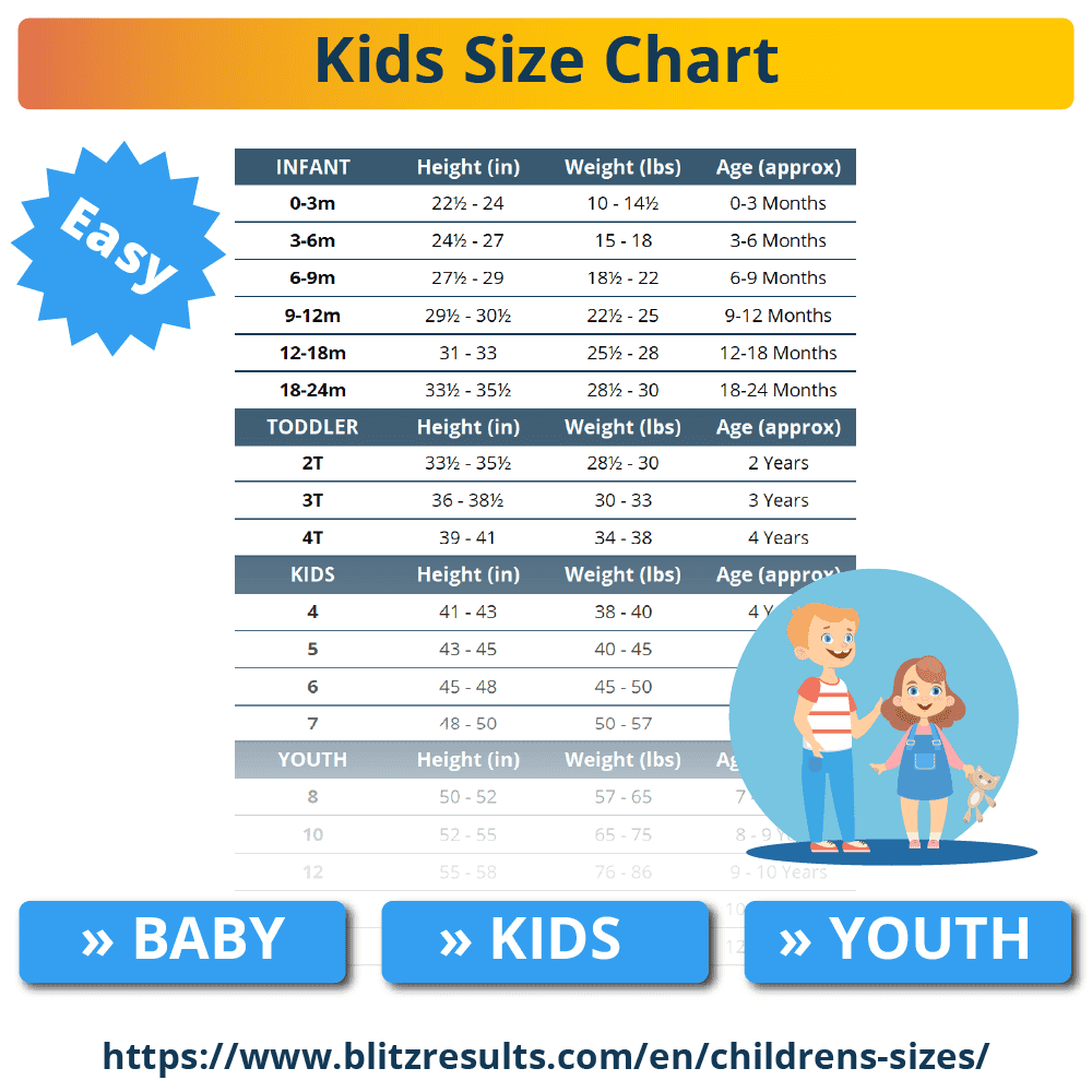 👧 Kids Sizes: Charts For Boys, Girls & Toddlers
