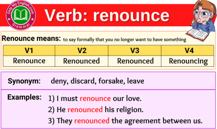 Apologize Verb Forms - Past Tense, Past Participle & V1V2V3